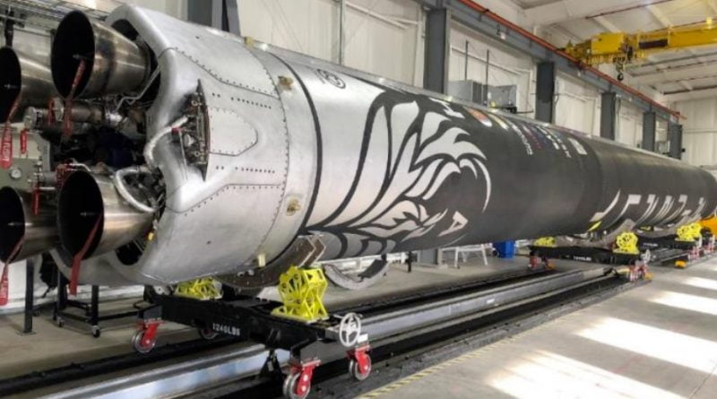 A 2021 update to the small launch vehicle survey - SpaceQ