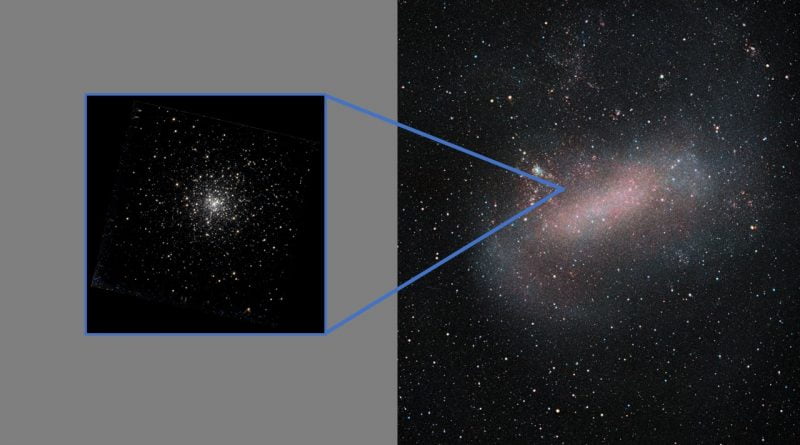 Astronomers confirm the Large Magellanic Cloud is a galactic cannibal