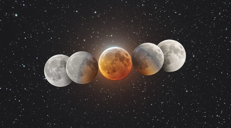 Catch this month's lunar eclipse, the longest of the century