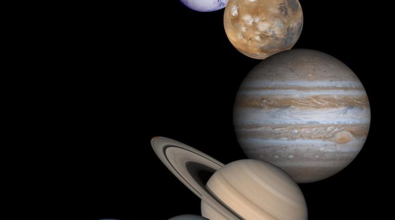 What colors are the planets in our solar system? And why are they so