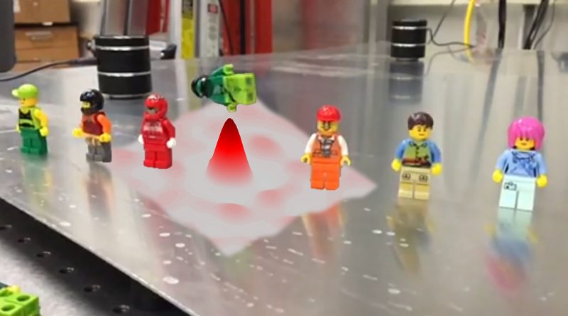 Lego down! Focused vibrations knock over minifigures