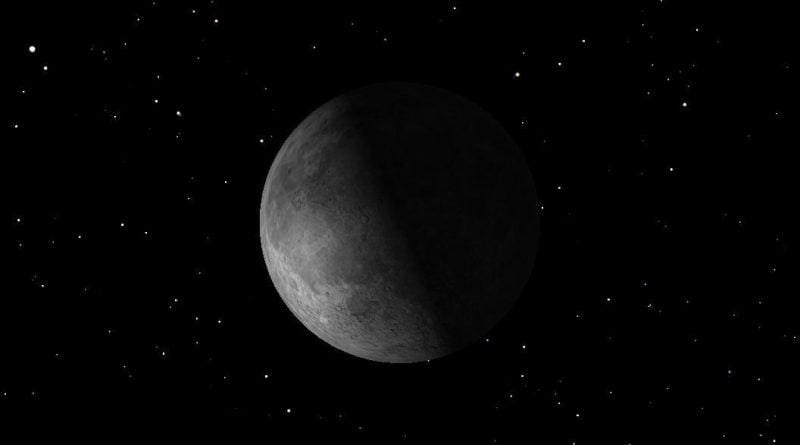 Moon phases 2021: This year's moon cycles