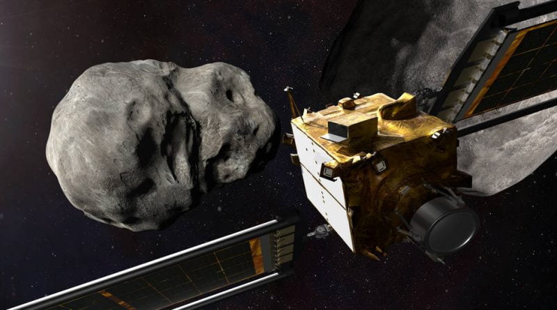 NASA Goddard helps ensure asteroid deflector hits target, predicts and will observe impact results