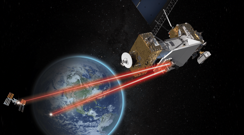 NASA Sets Live Launch Coverage for Laser Communications Demonstration
